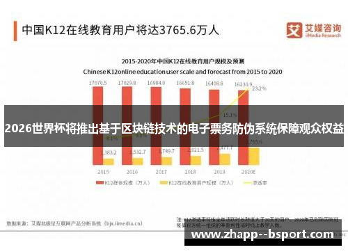 2026世界杯将推出基于区块链技术的电子票务防伪系统保障观众权益