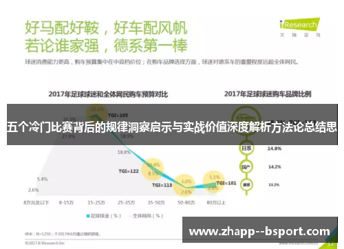 五个冷门比赛背后的规律洞察启示与实战价值深度解析方法论总结思 五个冷门比赛背后的规律洞察启示与实战价值深度解析方法论总结思