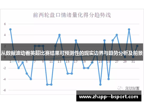 从数据波动看英超比赛结果可预测性的现实边界与趋势分析及前景 从数据波动看英超比赛结果可预测性的现实边界与趋势分析及前景