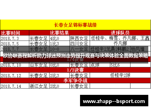 欧协联赛程解析助力球迷预测走势提升观赛与决策体验全面数据策略 欧协联赛程解析助力球迷预测走势提升观赛与决策体验全面数据策略