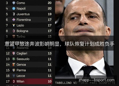 意篮甲旅途奔波影响明显，球队恢复计划成胜负手
